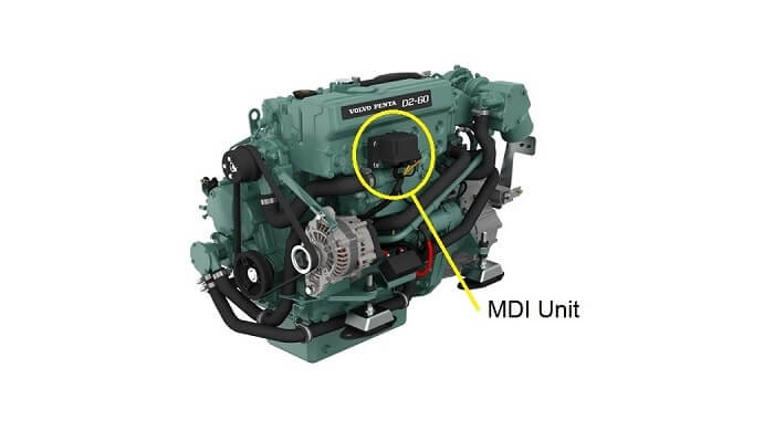 Volvo Penta latest MDI unit